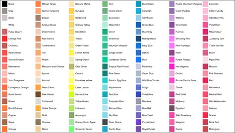We use this reference guide because everyone sees and expresses color differently. Using the Universal dictionary as a base, we can refer to a standard color system and color names. Many crayon names are also borrowed from traditional artists' paints. In addition, we have asked consumers, through various promotions, to help name crayon colors.